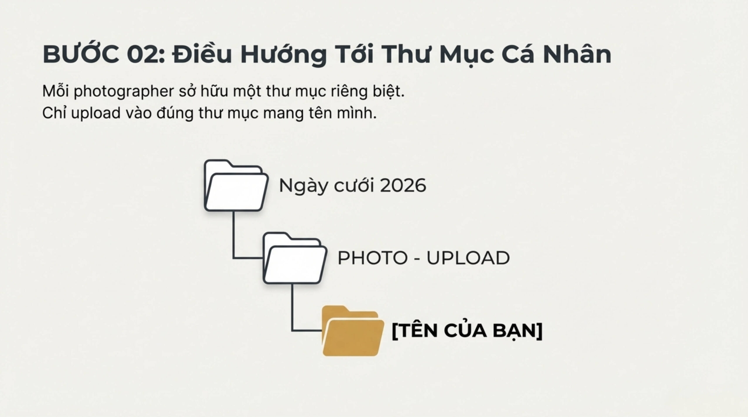 Quy Trình Upload Ảnh RAW Lên NAS – Xoài Studio 4 scaled